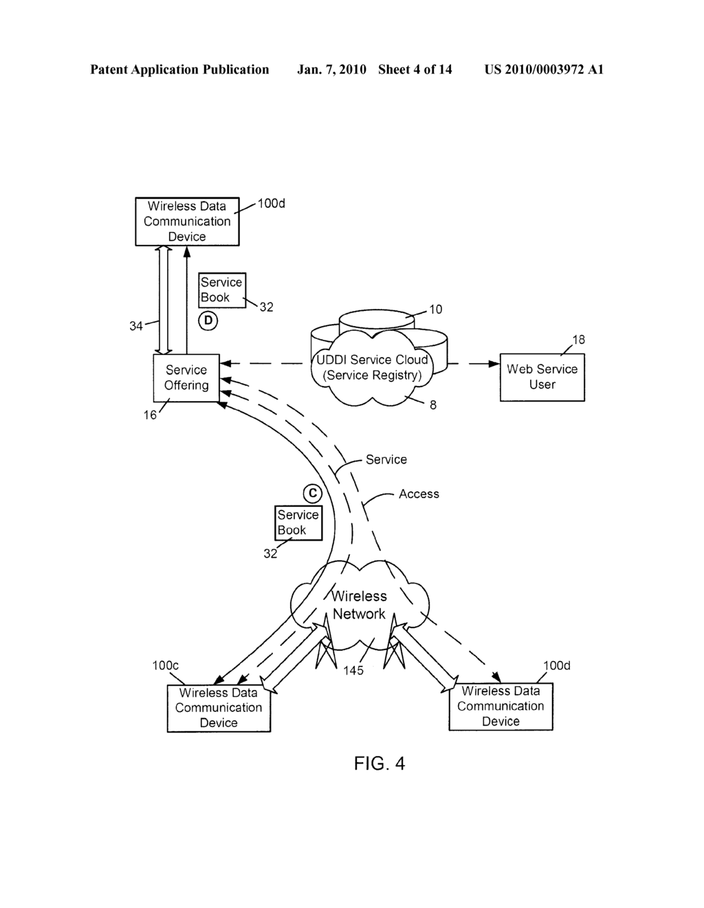 Advanced System And Method For Dynamically Discovering, Provisioning And Accessing Host Services On Wireless Data Communication Devices - diagram, schematic, and image 05