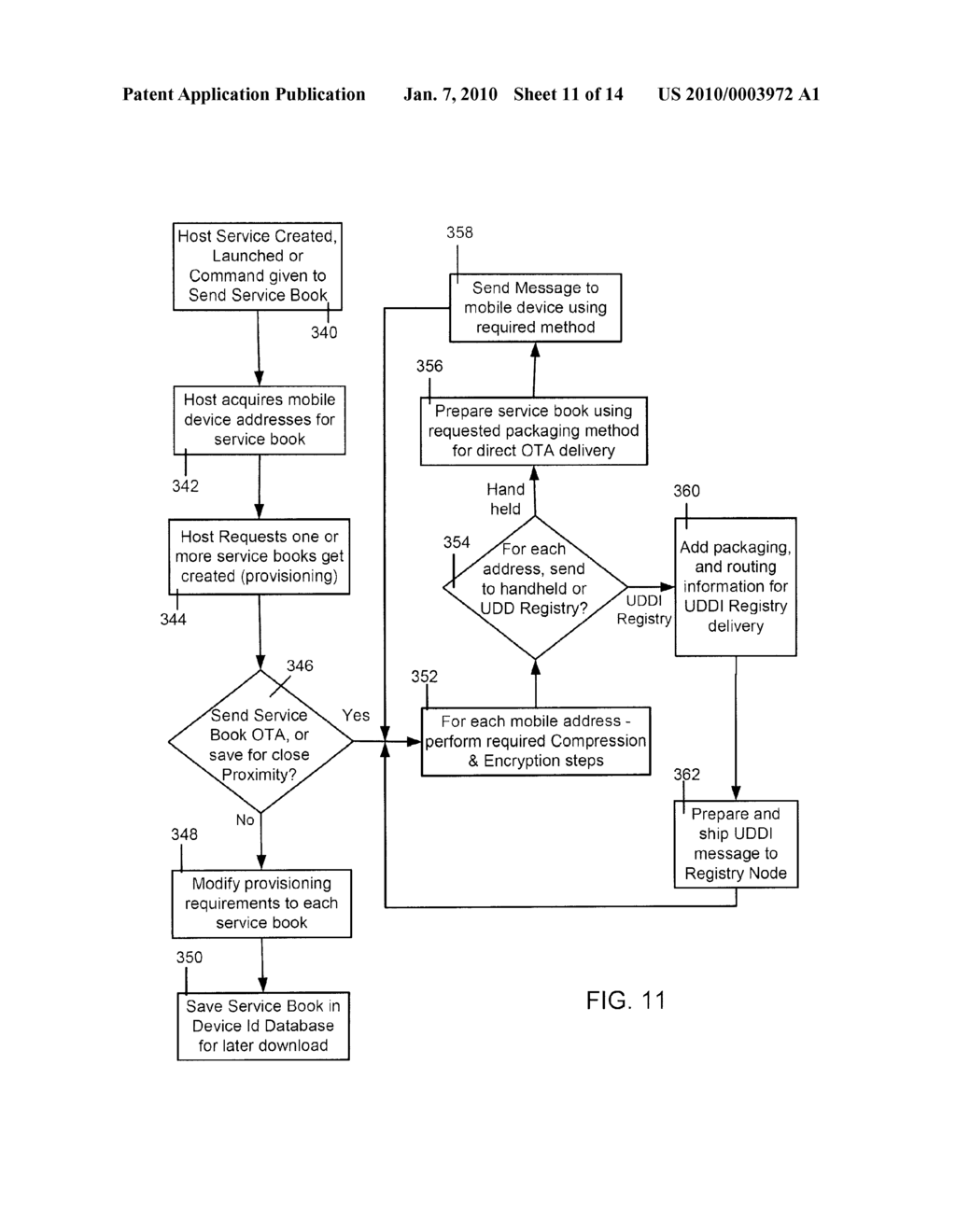 Advanced System And Method For Dynamically Discovering, Provisioning And Accessing Host Services On Wireless Data Communication Devices - diagram, schematic, and image 12