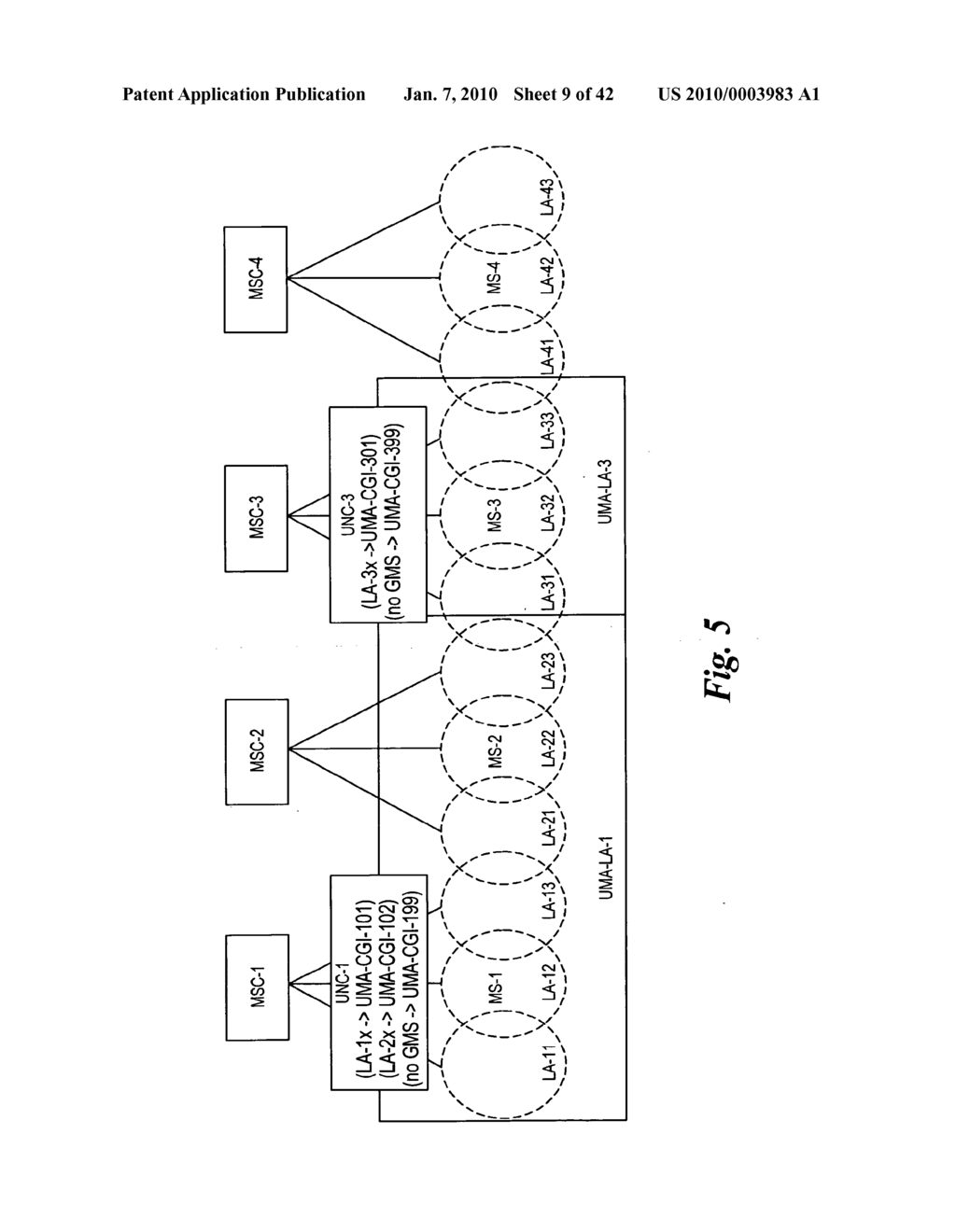 HANDOVER MESSAGING IN AN UNLICENSED MOBILE ACCESS TELECOMMUNICATIONS SYSTEM - diagram, schematic, and image 10