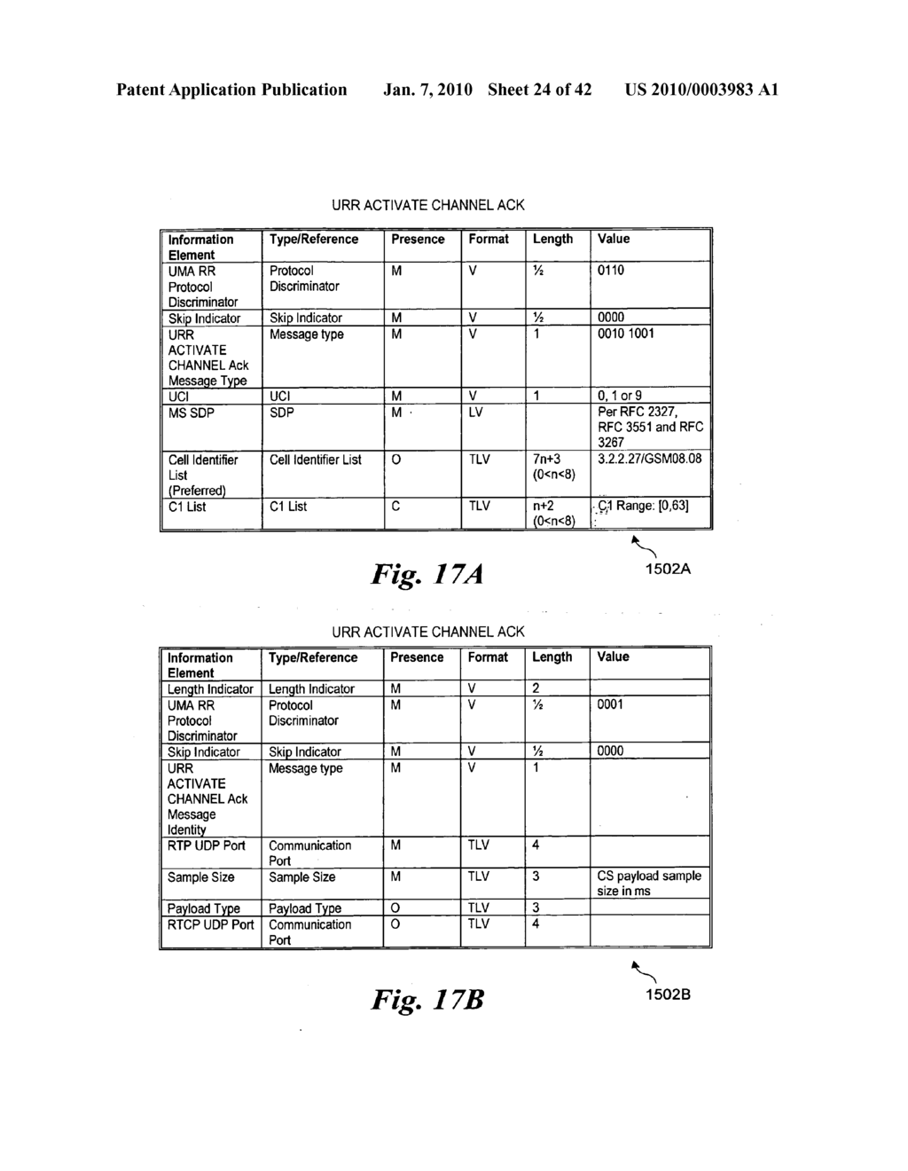 HANDOVER MESSAGING IN AN UNLICENSED MOBILE ACCESS TELECOMMUNICATIONS SYSTEM - diagram, schematic, and image 25