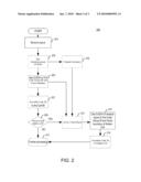 Finding Hidden Cells in a Mobile Communication System diagram and image