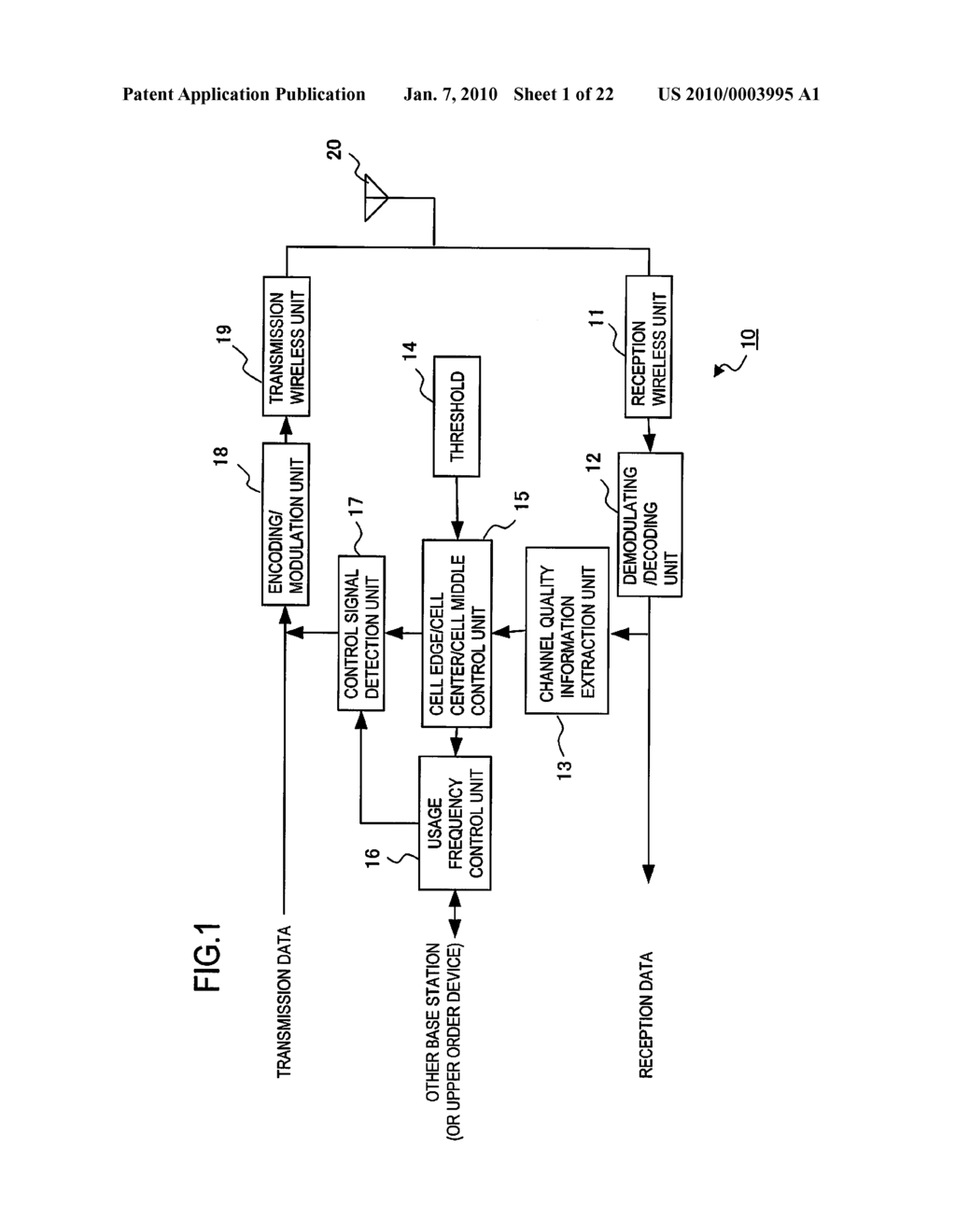 BASE STATION DEVICE, FREQUENCY ALLOCATION METHOD, AND MOBILE COMMUNICATION SYSTEM USING THE SAME - diagram, schematic, and image 02