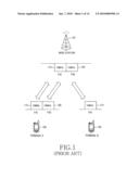 Apparatus and method for resource allocation for frequency overlay scheme in a broadband wireless communication system diagram and image