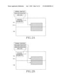 Apparatus and method for resource allocation for frequency overlay scheme in a broadband wireless communication system diagram and image