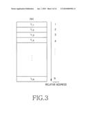 Apparatus and method for resource allocation for frequency overlay scheme in a broadband wireless communication system diagram and image