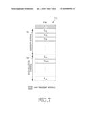 Apparatus and method for resource allocation for frequency overlay scheme in a broadband wireless communication system diagram and image