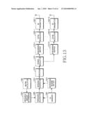 Apparatus and method for resource allocation for frequency overlay scheme in a broadband wireless communication system diagram and image