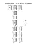 Apparatus and method for resource allocation for frequency overlay scheme in a broadband wireless communication system diagram and image