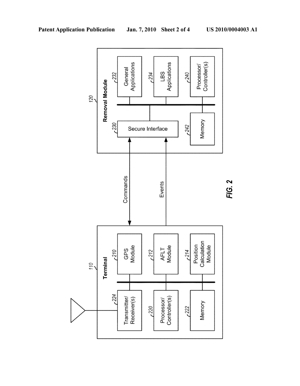 METHOD AND APPARATUS FOR SUPPORTING LOCATION-BASED SERVICES BY A REMOVABLE MODULE - diagram, schematic, and image 03