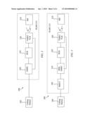 METHOD AND SYSTEM FOR PROCESSING CALLS diagram and image