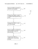 METHOD AND SYSTEM FOR PROCESSING CALLS diagram and image