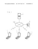 Communication method, communication system, relaying device and communication device diagram and image