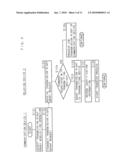 Communication method, communication system, relaying device and communication device diagram and image