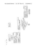 Communication method, communication system, relaying device and communication device diagram and image