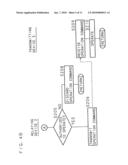 Communication method, communication system, relaying device and communication device diagram and image