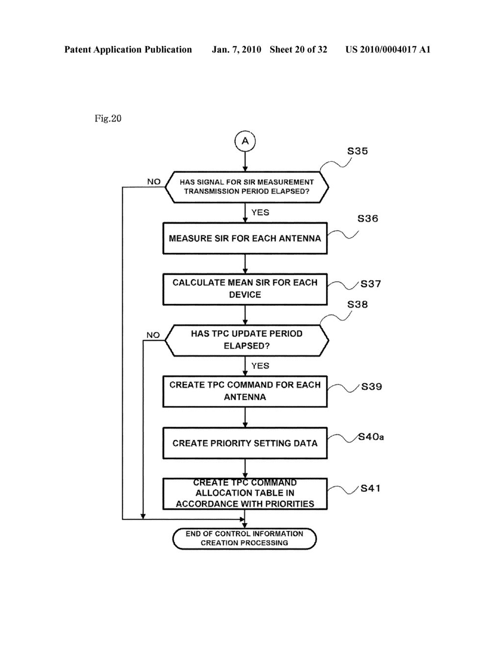 COMMUNICATION SYSTEM, RADIO COMMUNICATION APPARATUS, AND COMMUNICATION METHOD - diagram, schematic, and image 21