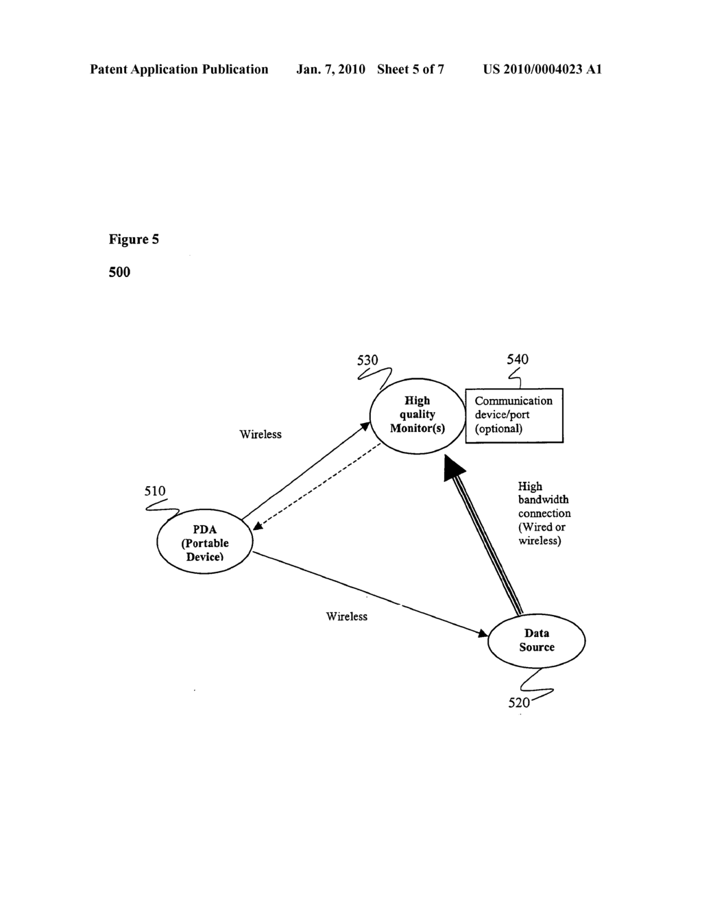 METHOD AND SYSTEM FOR PORTABILITY OF CLINICAL IMAGES USING A HIGH-QUALITY DISPLAY AND PORTABLE DEVICE - diagram, schematic, and image 06