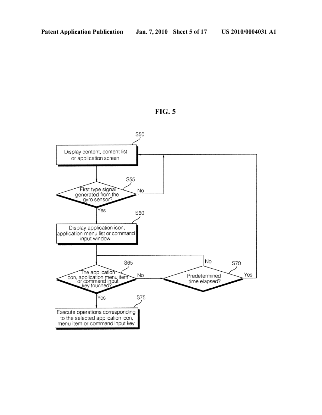 MOBILE TERMINAL AND OPERATION CONTROL METHOD THEREOF - diagram, schematic, and image 06