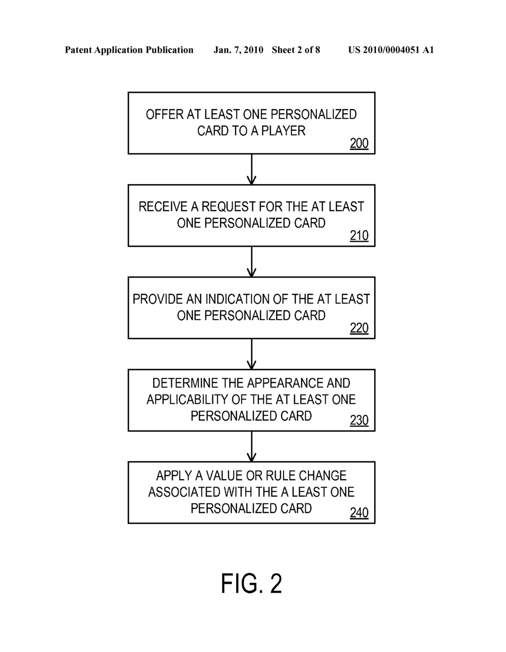 SYSTEM AND METHOD FOR PERSONALIZING PLAYING CARDS AT A TABLE GAME - diagram, schematic, and image 03