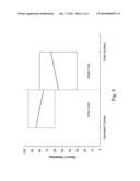 NEGATIVE HARDNESS GRADIENT INNER CORE FOR DUAL CORE GOLF BALL diagram and image