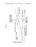 LOCKUP CLUTCH CONTROL DEVICE FOR VEHICLE diagram and image