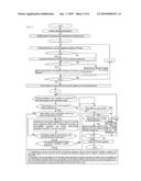 Tool Replacement System diagram and image