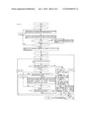 Tool Replacement System diagram and image