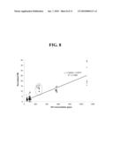 SYNTHETIC SILICA HAVING LOW POLARIZATION-INDUCED BIREFRINGENCE, METHOD OF MAKING SAME AND LITHOGRAPHIC DEVICE COMPRISING SAME diagram and image