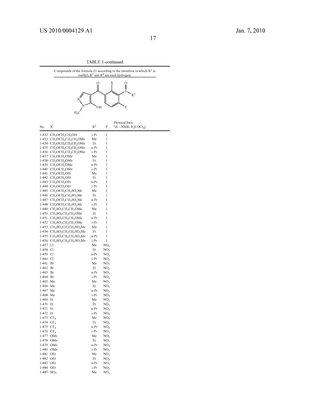 HERBICIDALLY ACTIVE 4-(3-ALKYLSULFINYLBENZOYL)PYRAZOLES - diagram, schematic, and image 18