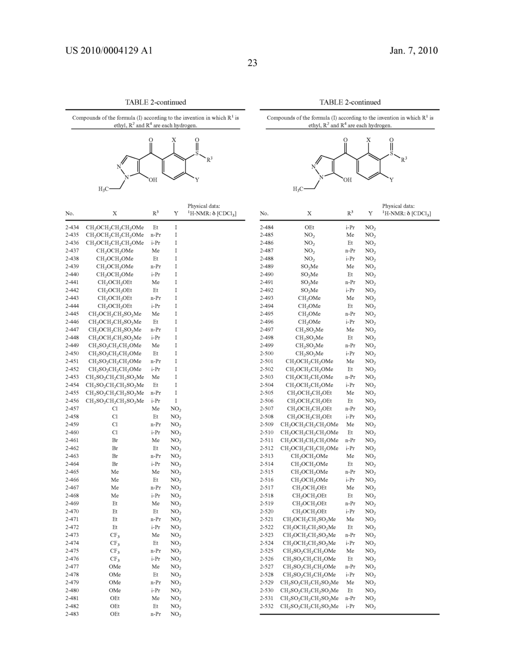 HERBICIDALLY ACTIVE 4-(3-ALKYLSULFINYLBENZOYL)PYRAZOLES - diagram, schematic, and image 24