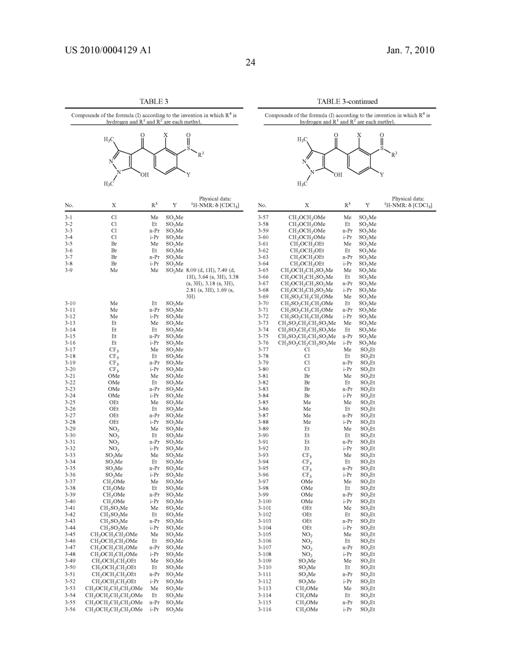 HERBICIDALLY ACTIVE 4-(3-ALKYLSULFINYLBENZOYL)PYRAZOLES - diagram, schematic, and image 25