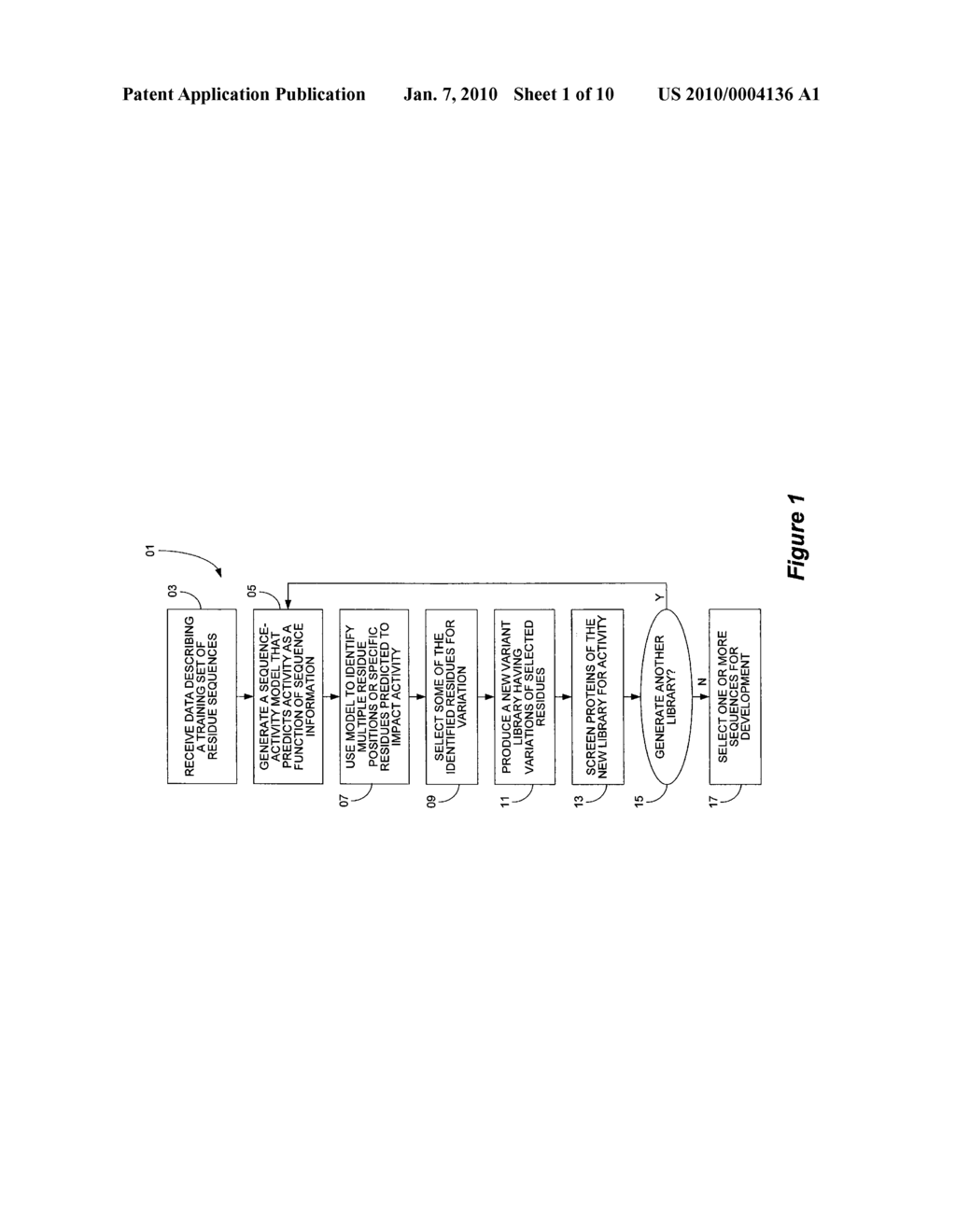 Methods, Systems, and Software for Identifying Functional Bio-Molecules - diagram, schematic, and image 02