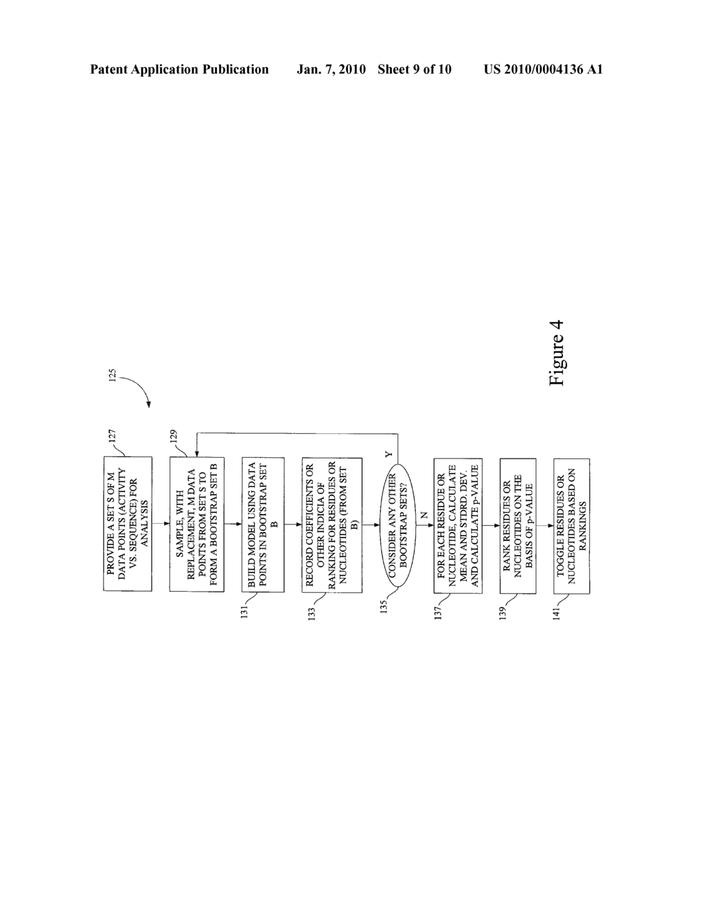 Methods, Systems, and Software for Identifying Functional Bio-Molecules - diagram, schematic, and image 10