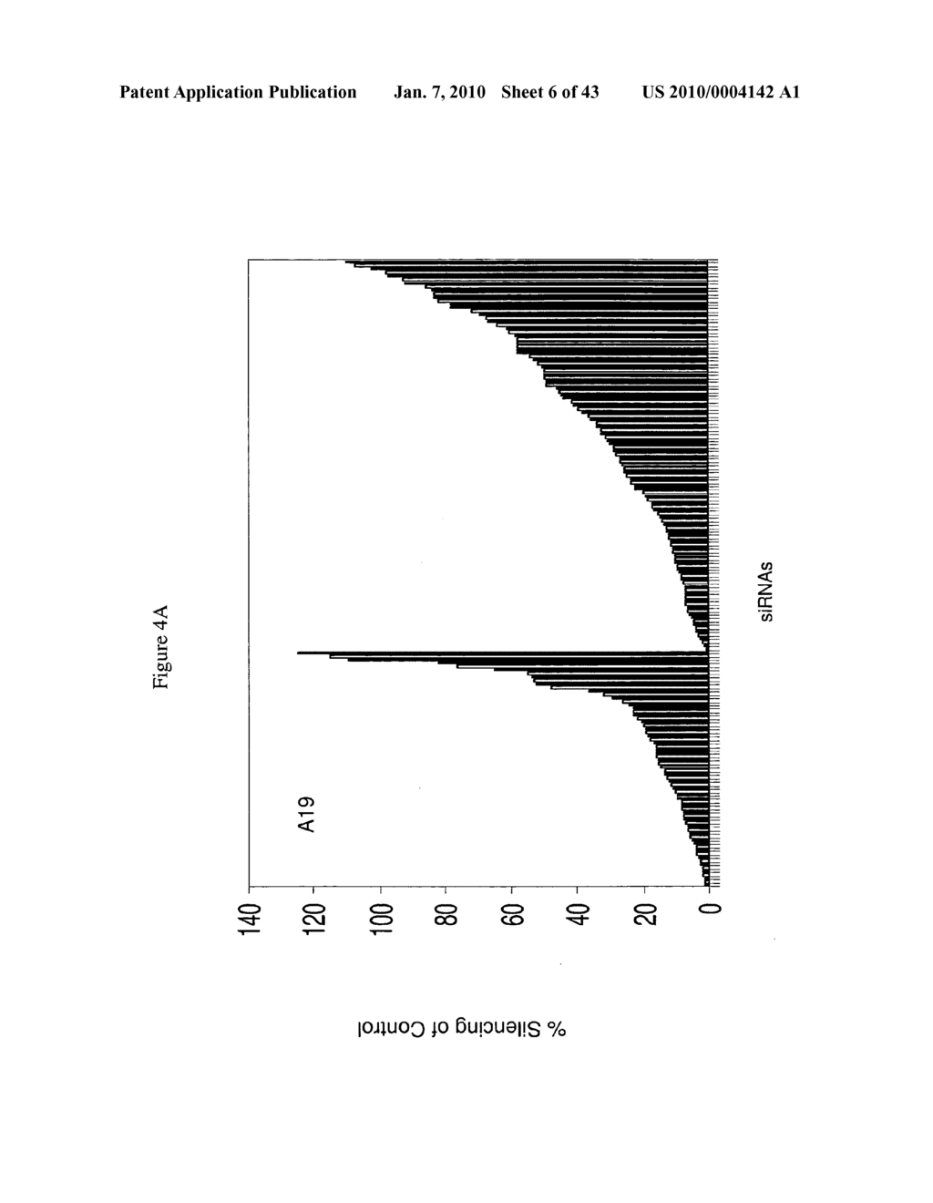 siRNA targeting myeloid cell Leukemia sequence 1 - diagram, schematic, and image 07