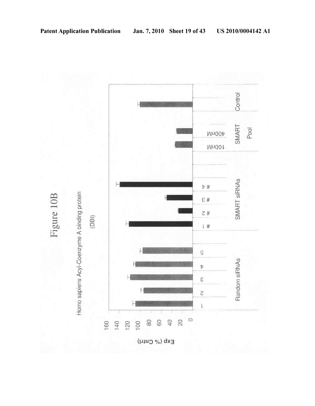 siRNA targeting myeloid cell Leukemia sequence 1 - diagram, schematic, and image 20