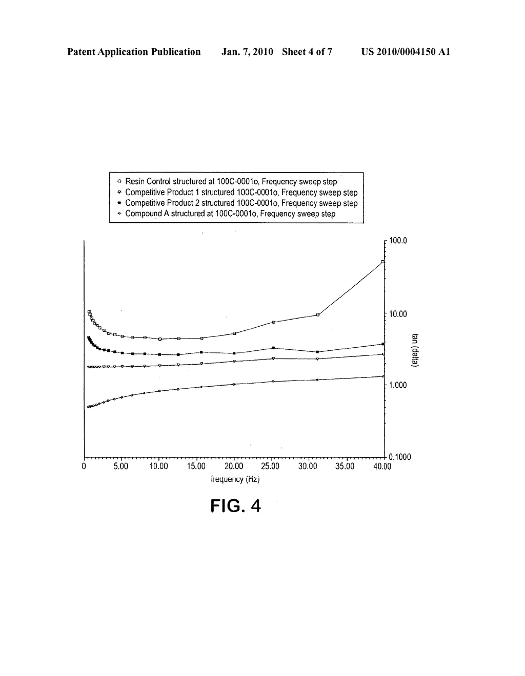 ALUMINUM CHELATES - diagram, schematic, and image 05