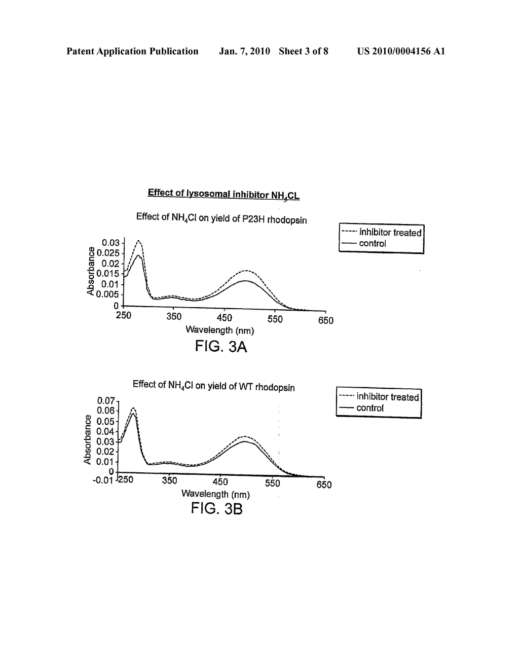 Small Compounds That Correct Protein Misfolding and Uses Thereof - diagram, schematic, and image 04