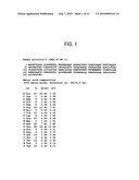 Composition and Uses of a Galectin for Treatment of Dry Eye Syndrome diagram and image