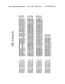 Composition and Uses of a Galectin for Treatment of Dry Eye Syndrome diagram and image