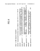 Composition and Uses of a Galectin for Treatment of Dry Eye Syndrome diagram and image