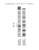 Composition and Uses of a Galectin for Treatment of Dry Eye Syndrome diagram and image