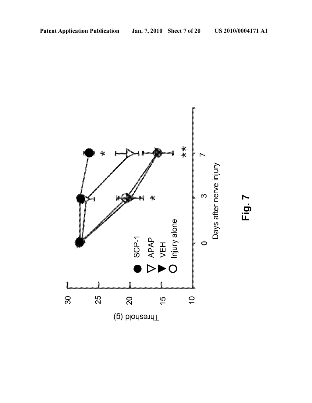 Therapeutic Methods for Neuropathic Pain - diagram, schematic, and image 08