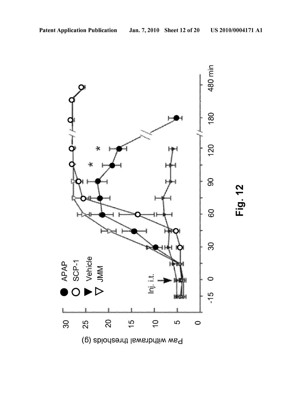 Therapeutic Methods for Neuropathic Pain - diagram, schematic, and image 13