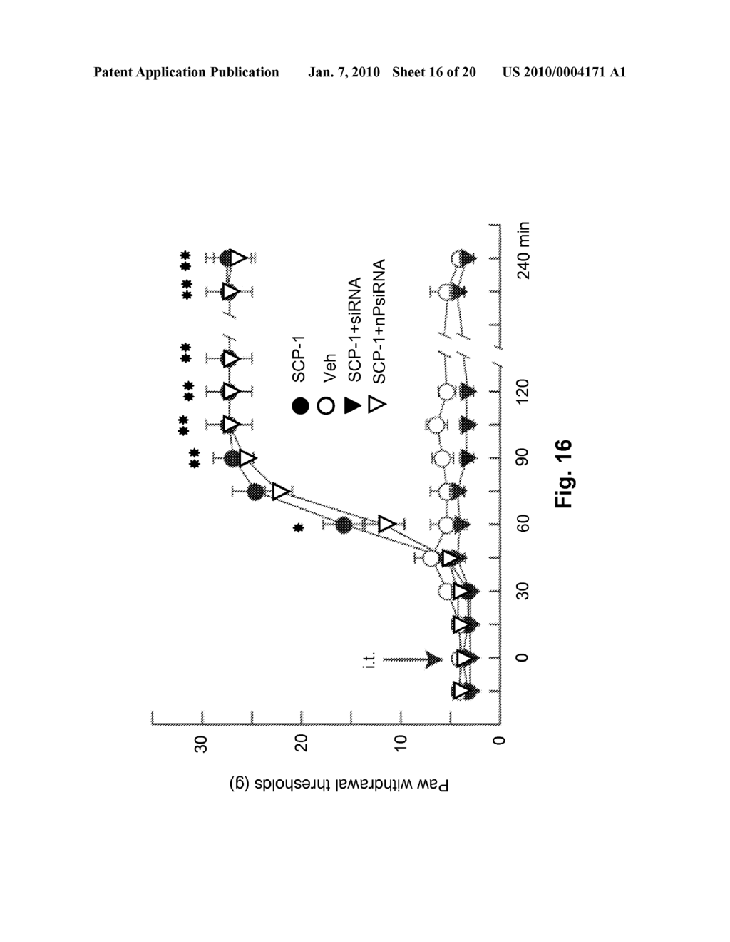 Therapeutic Methods for Neuropathic Pain - diagram, schematic, and image 17