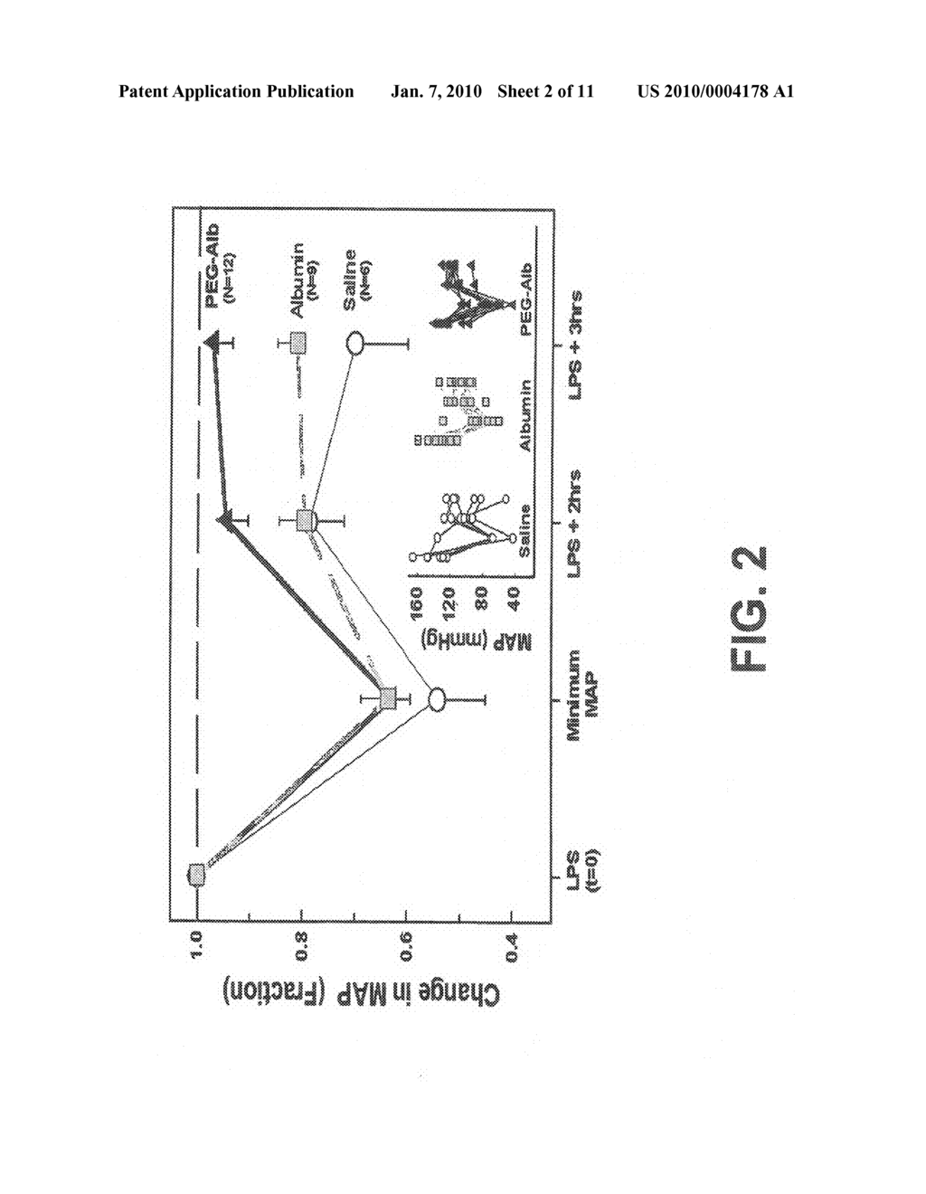 Albumin-based colloid composition and method of use in treating hypovolemia and multiorgan dysfunction - diagram, schematic, and image 03