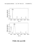 Albumin-based colloid composition and method of use in treating hypovolemia and multiorgan dysfunction diagram and image