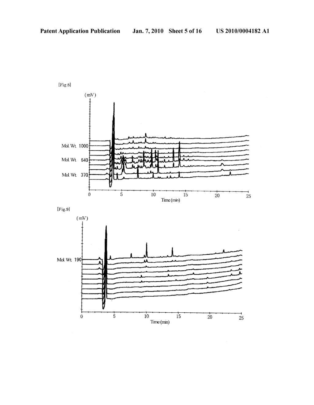 COMPOSITION EFFECTIVE TO PREVENT OR TREAT ADULT DISEASE - diagram, schematic, and image 06