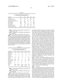 EXTRACTS DERIVED FROM SUGAR CANE AND A PROCESS FOR THEIR MANUFACTURE diagram and image