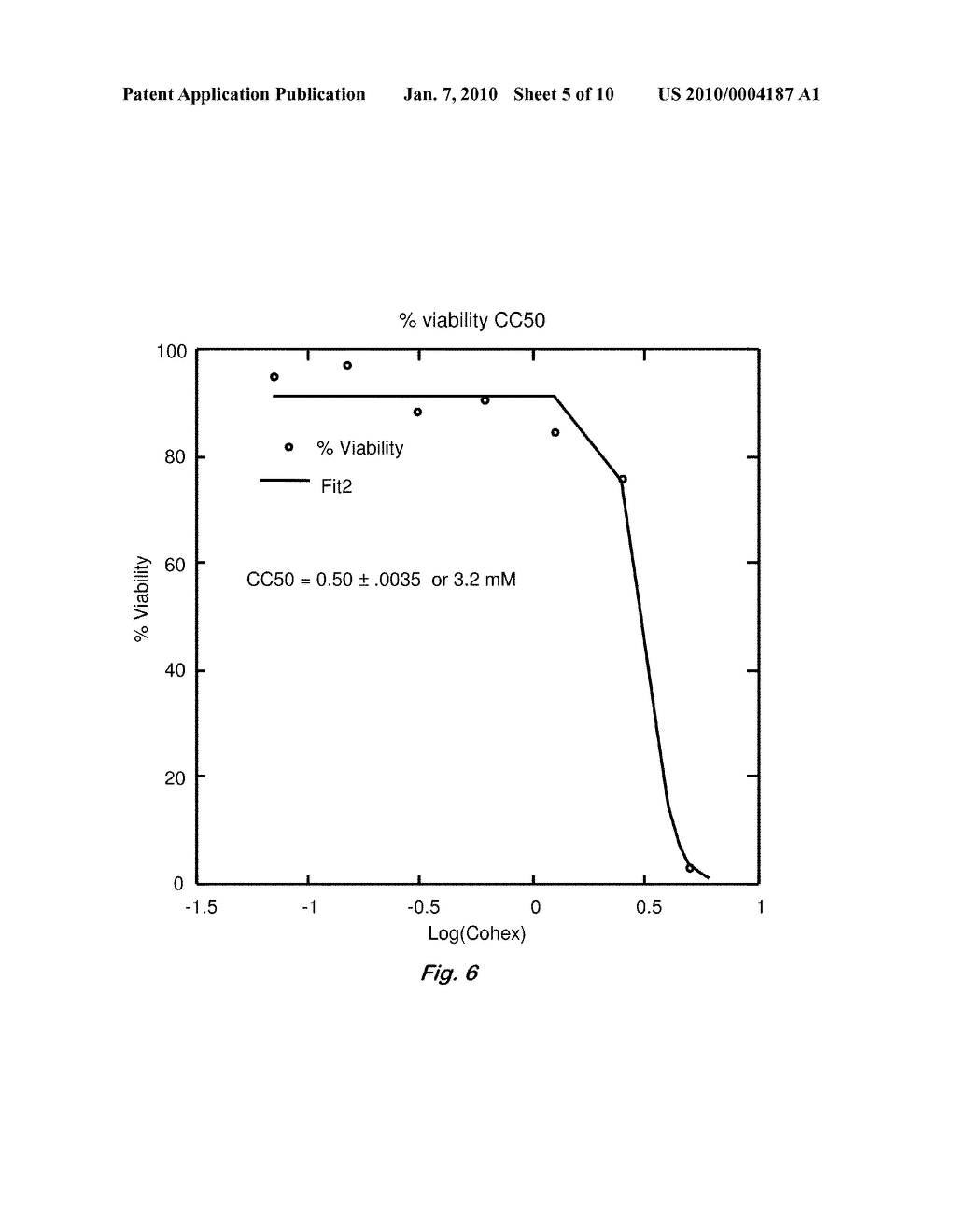 COBALT-AMINE BASED METAL COMPLEX AS AN ANTIBACTERIAL COMPOUND - diagram, schematic, and image 06