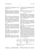 SUBSTITUTED BENZIMIDAZOLE-, BENZTRIAZOLE-, AND BENZIMIDAZOLONE-O-GLUCOSIDES diagram and image